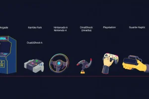 Historia del force feedback y la vibración en los videojuegos