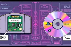 ¿Por qué los cartuchos eran más caros que los CD? La economía de los formatos