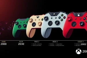 El mando de Xbox: del Duke al control inalámbrico