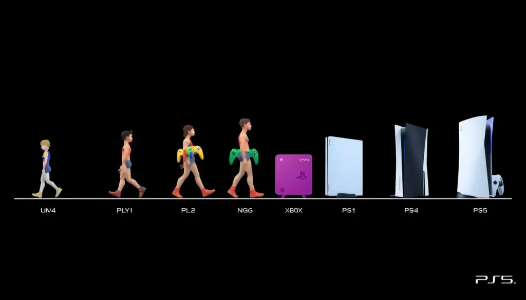 Featured image for La evolución de los polígonos: cómo el conteo de triángulos definió cada generación de consolas — Tecnología